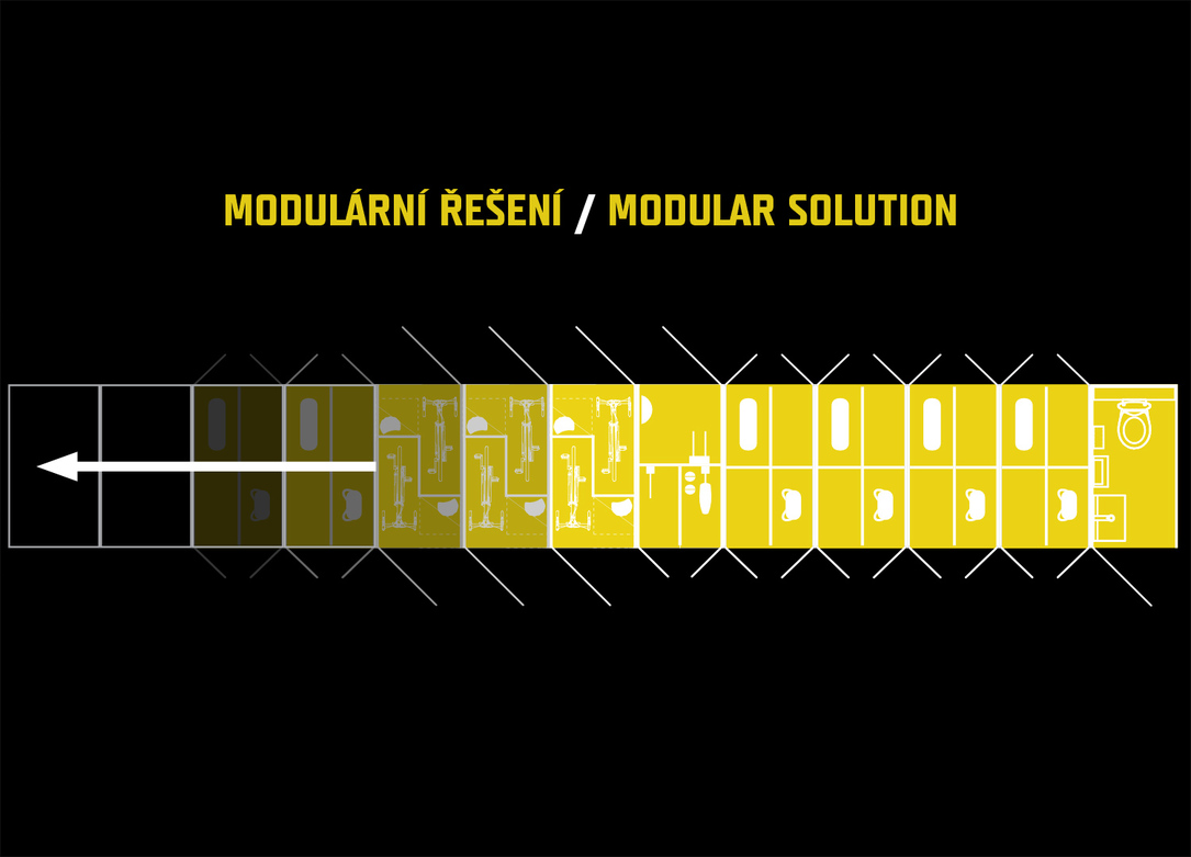 Modular system